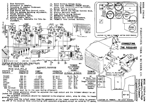 S7407-8 ; Firestone Tire & (ID = 725405) Car Radio