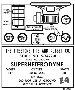 S7422-8 ; Firestone Tire & (ID = 3102856) Radio