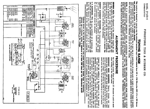 S7423-5 ; Firestone Tire & (ID = 725787) Radio