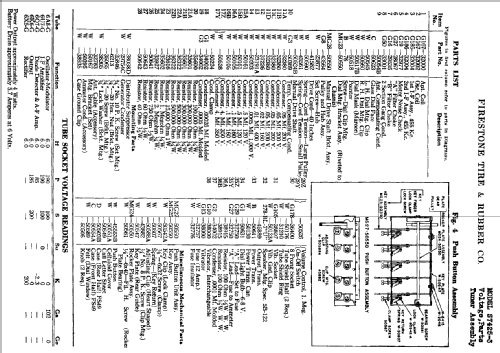 S7425-3 ; Firestone Tire & (ID = 725699) Radio