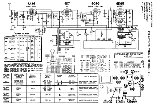 S7426-4 Ch= R313; Firestone Tire & (ID = 726552) Radio