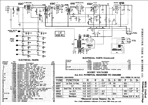 S7426-8 ; Firestone Tire & (ID = 726612) Radio