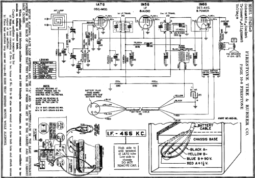 S7426-9 Ch= R317; Firestone Tire & (ID = 663333) Radio