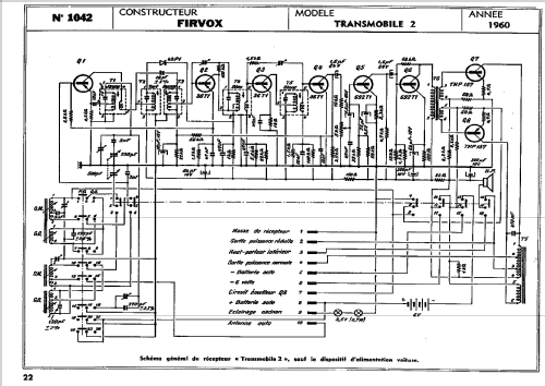 Transmobile 2; Firvox; Paris (ID = 1198944) Radio