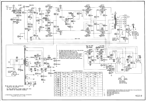 125-A ; Fisher Radio; New (ID = 750707) Ampl/Mixer