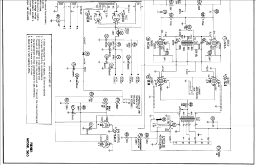 200 ; Fisher Radio; New (ID = 709749) Ampl/Mixer