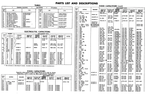 202-T Serial #30001-39999 inclusive; Fisher Radio; New (ID = 518779) Radio