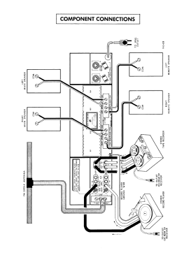 500-T ; Fisher Radio; New (ID = 3071011) Radio