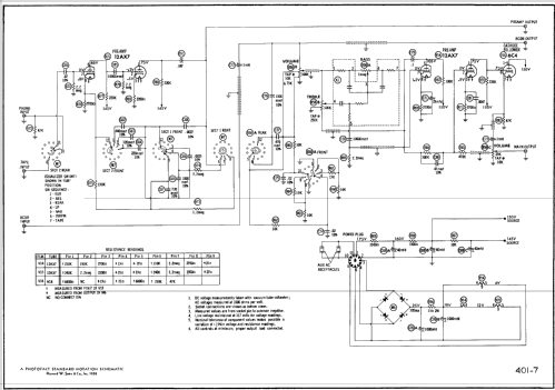 80-T ; Fisher Radio; New (ID = 694005) Radio