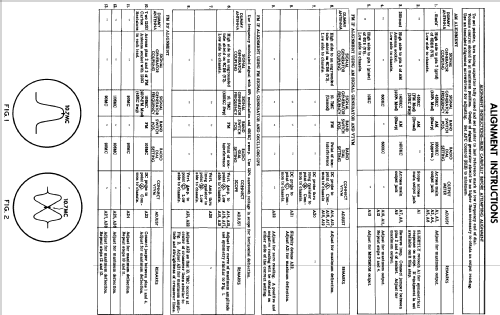 80-T ; Fisher Radio; New (ID = 694027) Radio