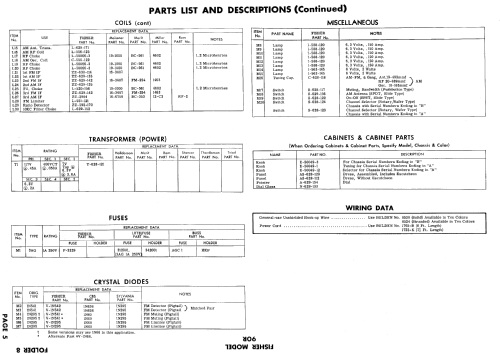 90-R ; Fisher Radio; New (ID = 725037) Radio