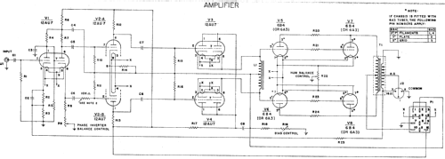 Amplifier and Power Supply 60A, 60AP; Fisher Radio; New (ID = 3039785) Verst/Mix