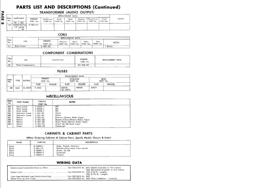 CA-40 ; Fisher Radio; New (ID = 812684) Ampl/Mixer