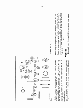 FM200B ; Fisher Radio; New (ID = 3123985) Radio