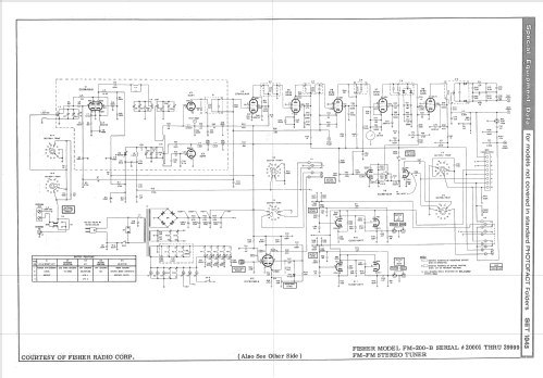 FM200B ; Fisher Radio; New (ID = 662120) Radio