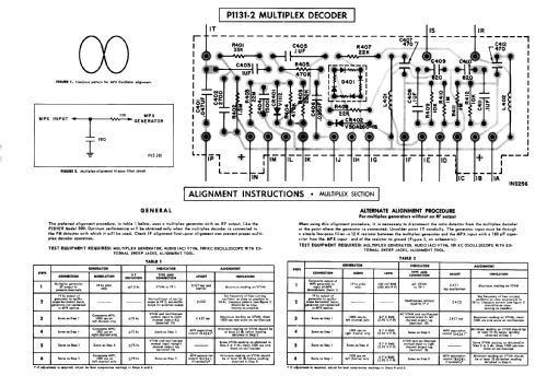 Doublet ID = 26696; Fisher Radio; New (ID = 2578649) Radio