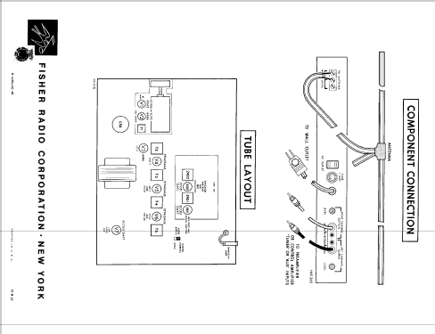 Doublet ID = 26696; Fisher Radio; New (ID = 2578652) Radio