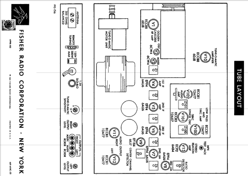 FM Stereo Motor Tuner MF-300; Fisher Radio; New (ID = 2476313) Radio