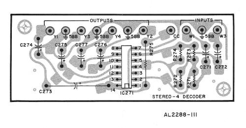 Four-Channel AM/FM Receiver 747; Fisher Radio; New (ID = 642499) Radio