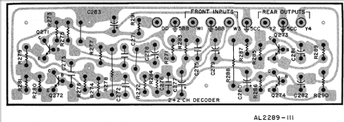 Wide Surround Four-Channel AM/FM Receiver 601; Fisher Radio; New (ID = 642433) Radio