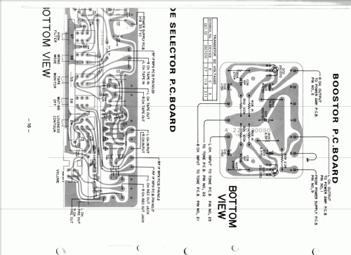 RS-1052; Fisher Radio; New (ID = 1277398) Radio