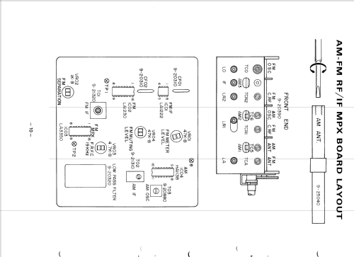 RS-1058; Fisher Radio; New (ID = 1277617) Radio