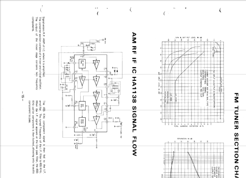 RS-1058; Fisher Radio; New (ID = 1277618) Radio