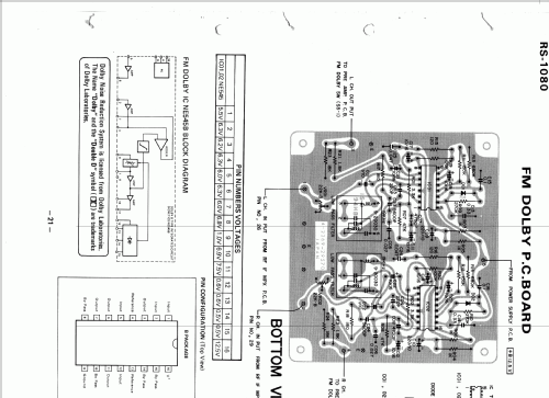 RS-1080; Fisher Radio; New (ID = 1278061) Radio