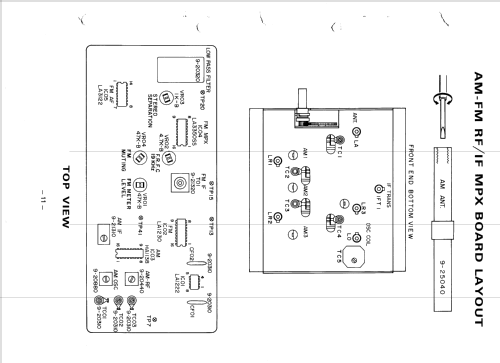 RS-1080; Fisher Radio; New (ID = 1278067) Radio