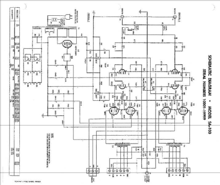 SA-100; Fisher Radio; New (ID = 1892479) Ampl/Mixer