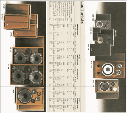 Standard XP62A; Fisher Radio; New (ID = 2077966) Altavoz-Au