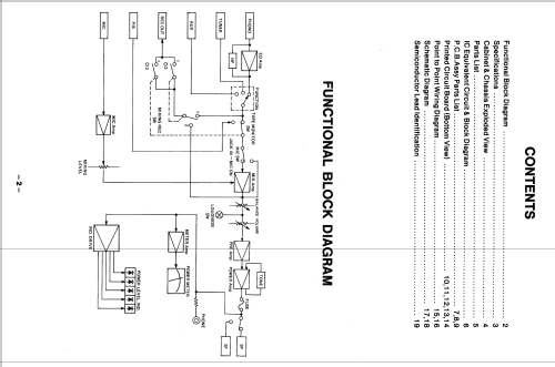 Studio Standard Integrated Stereo Amplifier CA-800; Fisher Radio; New (ID = 2092292) Ampl/Mixer