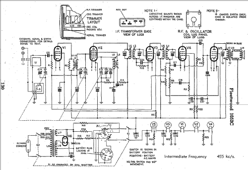 1052D ; Fleetwood Television (ID = 655910) Radio