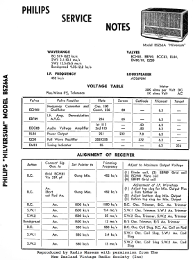 Admiral 566F; Fleetwood brand of C (ID = 2919953) Radio