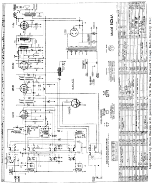 Admiral 566F; Fleetwood brand of C (ID = 2919955) Radio