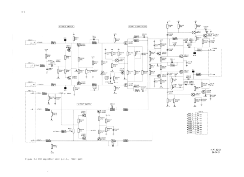 Oscilloscope 100 MHz PM3070; Philips; Eindhoven (ID = 1945091) Equipment