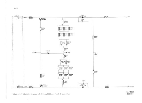 Oscilloscope 100 MHz PM3070; Philips; Eindhoven (ID = 1945097) Equipment