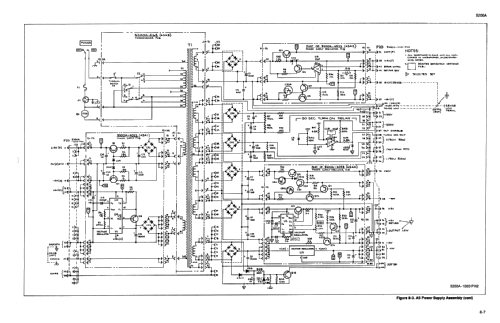 AC Kalibrator 5200A; Fluke, John, Mfg. Co (ID = 2633319) Equipment