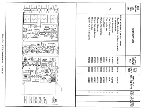 Digital Multimeter 8030A; Fluke, John, Mfg. Co (ID = 2598525) Equipment