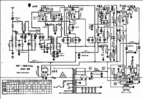 Super FNR 438A; FNR Fabrique (ID = 900064) Radio