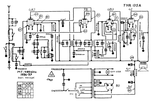 Super FNR 175A; FNR Fabrique (ID = 1453286) Radio