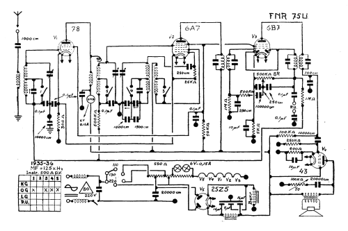 Super FNR 75U; FNR Fabrique (ID = 1453268) Radio