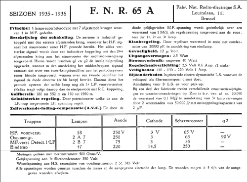 Super FNR 65A; FNR Fabrique (ID = 1454807) Radio