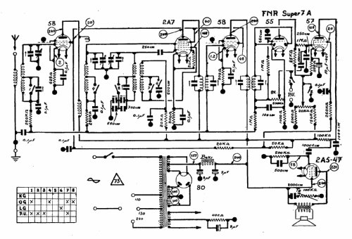 Super FNR 7 ; FNR Fabrique (ID = 1453072) Radio