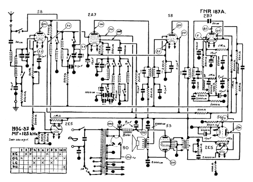 Super National 187A; FNR Fabrique (ID = 1453083) Radio