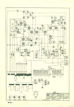 D.C. Power Supply TR-9255/A; Fok-Gyem Szövetkezet (ID = 2984598) A-courant