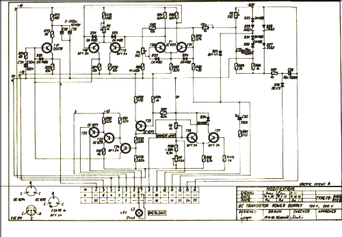 D.C. Transistor Power Supply TR-9161A; Fok-Gyem Szövetkezet (ID = 2666798) Power-S