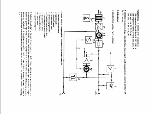 Transistor DC Power Supply TR-9162/A; Fok-Gyem Szövetkezet (ID = 2147347) Equipment