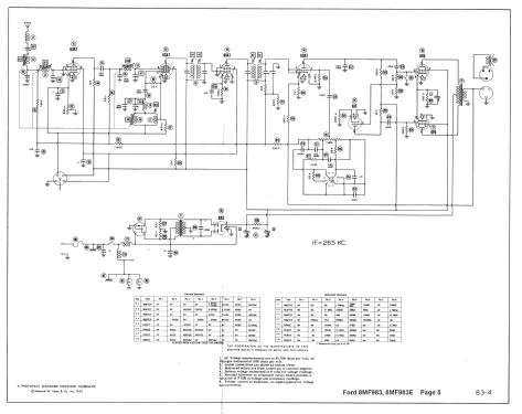 8ML985Z ; Ford Motor Co. (ID = 1567546) Car Radio