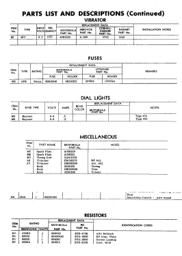 1MF Ch= 1A-18805-A2; Ford Motor Co. (ID = 2908614) Car Radio